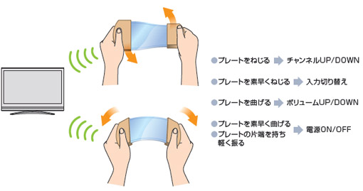村田ind_img01