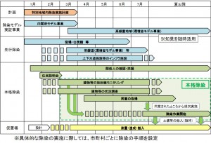 石井さん4オルタ