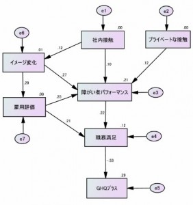 図14alt