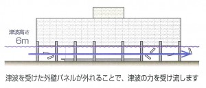121101onagawa
