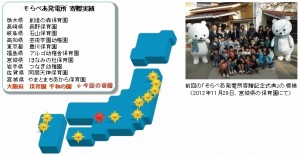 CSR:ソニー損保 走行距離の節約で幼稚園にソーラー発電所を