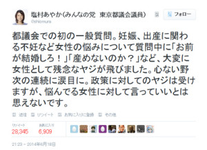 セクハラヤジを訴える塩村都議のツイッター投稿に、2万8千回以上のリツイートが