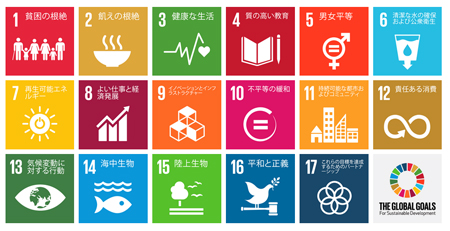 「SDGs(持続可能な開発目標)」が掲げる17の解決課題(引用元:http://www.globalgoals.org/ja/)