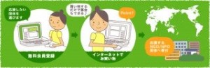 ネット募金の草分け「イーココロ！」、12年の歴史に幕