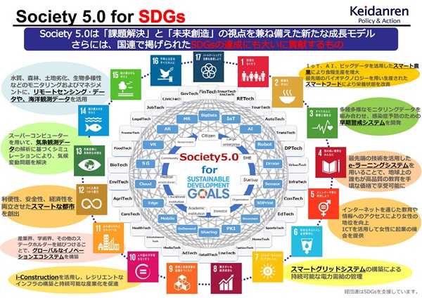 トヨタがSDGs/ESGの本格取り組みへ専門組織 - オルタナ