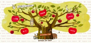 読み聞かせ：フクロウ王子と一緒に学ぶSDGs（1）