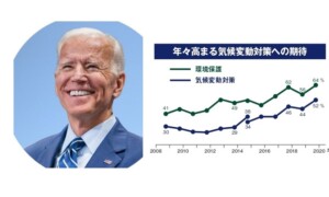 米・バイデン大統領の脱炭素政策とは