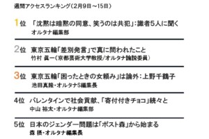週間アクセスランキング（２月９～15日）