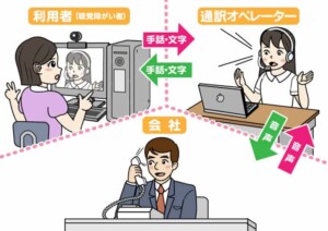 聴覚障害者がコロナに感染したら？「情報格差」に課題