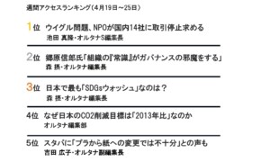 週間アクセスランキング（４月19～25日）