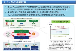 GHG排出量を取り引きする「J-クレジット」とは