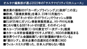 編集部が選んだ2022年の「サステナ10大ニュース」