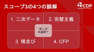 CDPが読み解く「スコープ3の4つの誤解」