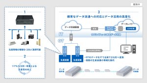 オムロン、実証実験で製造業のCFP算出の「標準化」目指す