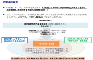 経産省「SX銘柄2024」に味の素やオムロン、KDDIなど15社