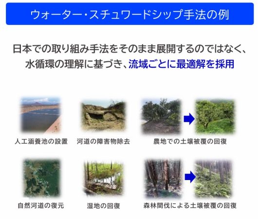 地域のステークホルダーとともに最適解を採用する