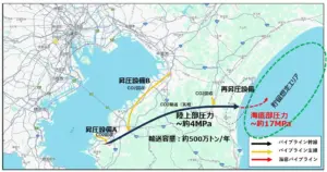 首都圏CCS事業と千葉東部の地盤沈下：「想定外」を問い直す
