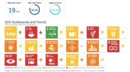 「SDGs採択から10年、そしてあと5年」私たちはどこにいるのか