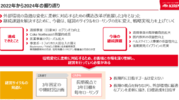 キリンも実質的に中計廃止、長期目標に合わせて毎年見直しへ
