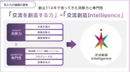 JTBが2035年までの長期ビジョン、サステナ取引の割合63％へ