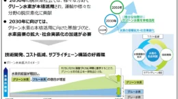 都がグリーン水素強化、新宿にグリーン水素ステーションも