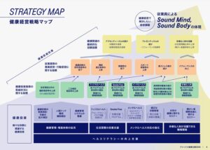 アシックスの「健康」戦略、健康リテラシーの高さが生産性に