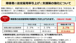 障がい者の法定雇用率、26年7月から2.5%から2.7％に引き上げ