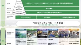サステナビリティの社内浸透に欠かせない「解像度」とは
