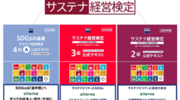 第3回サステナ経営検定フォローアップ研修（1級2級3級合格者向け）